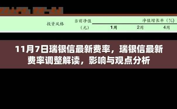 瑞银信最新费率调整解读，影响与观点分析（11月7日更新）