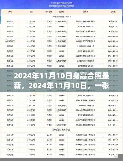 爱的身高大合照，背后的温馨故事与成长记录