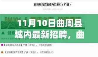 曲周县城最新招聘启幕，招聘奇遇，开启城内新篇章
