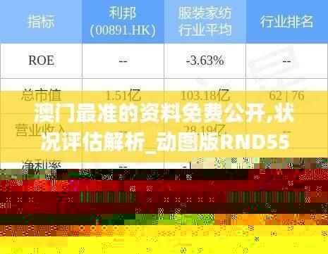 澳门最准的资料免费公开,状况评估解析_动图版RND551.97