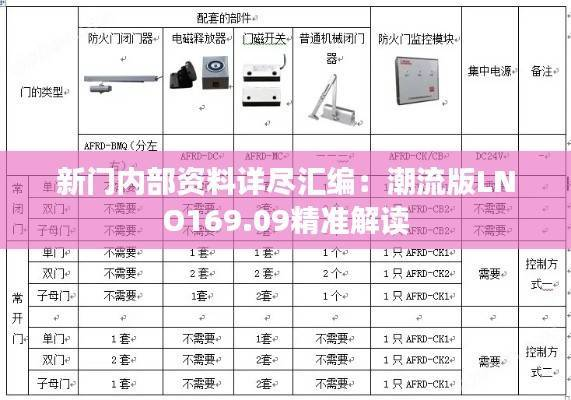 新门内部资料详尽汇编:潮流版LNO169.09精准解读