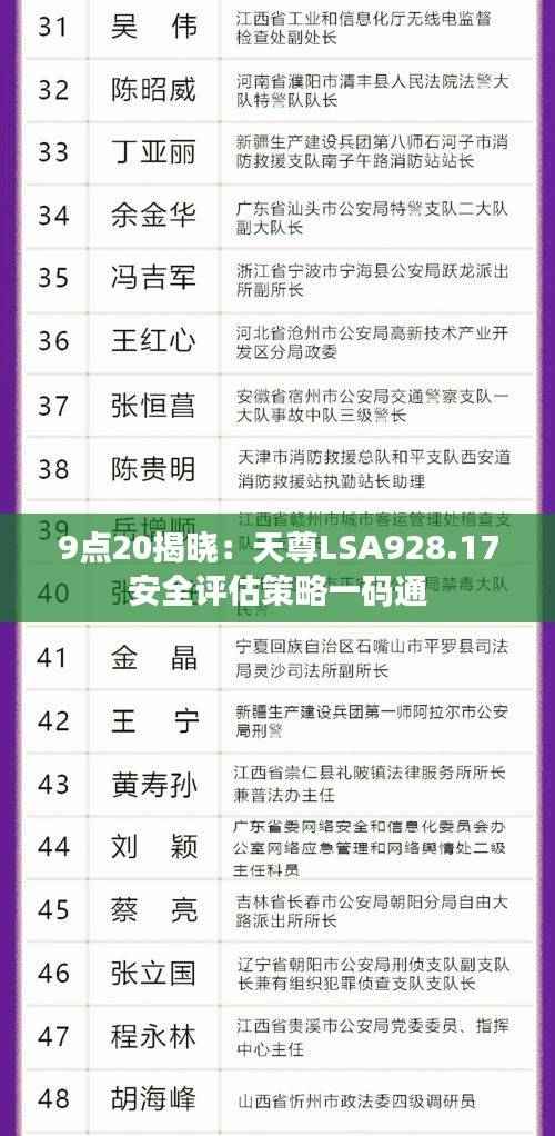9点20揭晓:天尊LSA928.17安全评估策略一码通