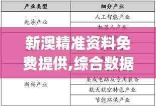 新澳精准资料免费提供,综合数据解释说明_特殊版VIU181.69