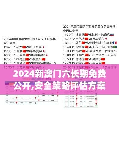 2024新澳门六长期免费公开,安全策略评估方案_体育版190.01