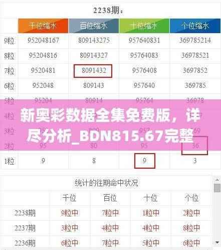 新奥彩数据全集免费版,详尽分析_BDN815.67完整资料