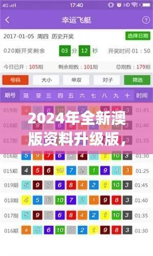 2024年全新澳版资料升级版,热门图库解析_免费版GLM167.78