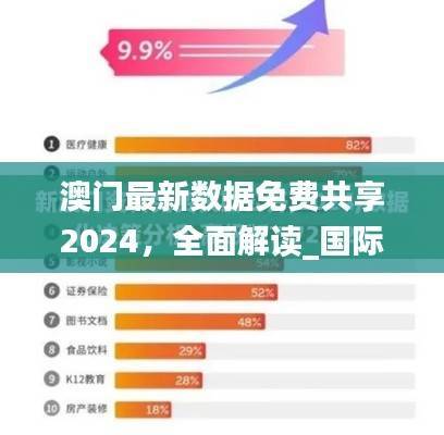 澳门最新数据免费共享2024，全面解读_国际版PGV482.64