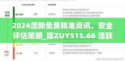 2024澳新免费精准资讯，安全评估策略_版ZUY515.66 活跃版