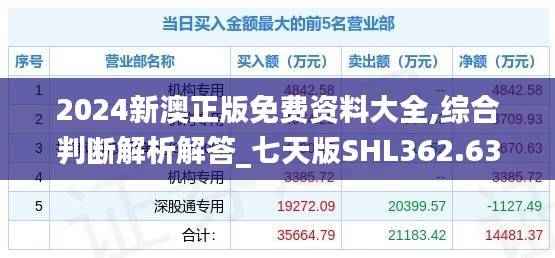 2024新澳正版免费资料大全,综合判断解析解答_七天版SHL362.63