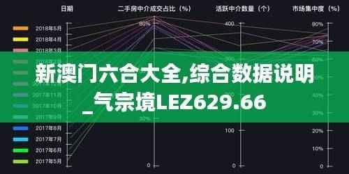 新澳门六合大全,综合数据说明_气宗境LEZ629.66