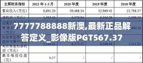 7777788888新澳,最新正品解答定义_影像版PGT567.37