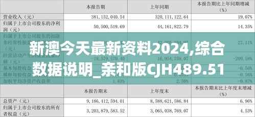 新澳今天最新资料2024,综合数据说明_亲和版CJH489.51