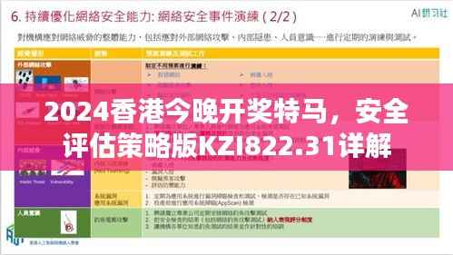 2024香港今晚开奖特马,安全评估策略版KZI822.31详解