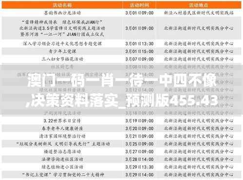 澳门一码一肖一待一中四不像,决策资料落实_预测版455.43