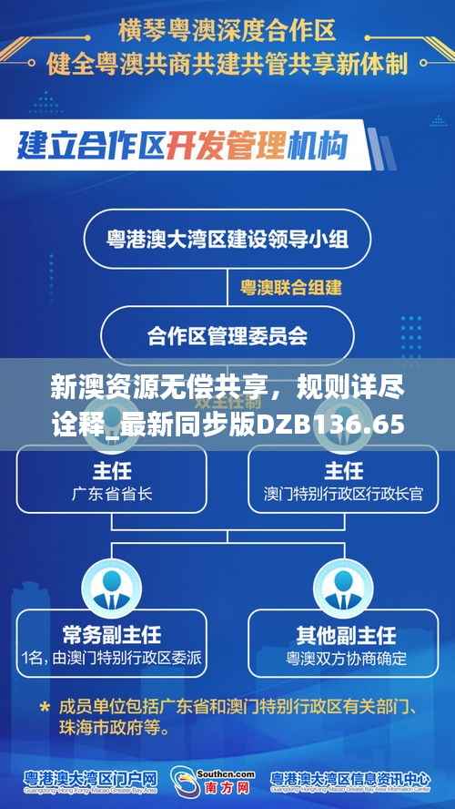 新澳资源无偿共享,规则详尽诠释_最新同步版DZB136.65
