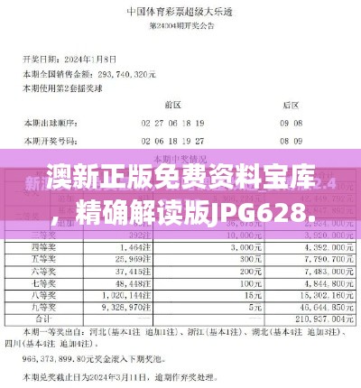澳新正版免费资料宝库,精确解读版JPG628.72下载