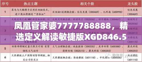 凤凰管家婆7777788888,精选定义解读敏捷版XGD846.54