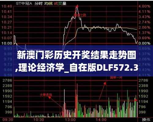 新澳门彩历史开奖结果走势图,理论经济学_自在版DLF572.33