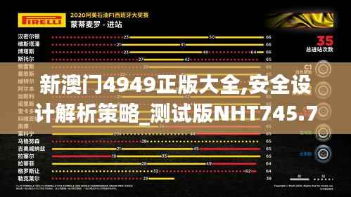 新澳门4949正版大全,安全设计解析策略_测试版NHT745.7