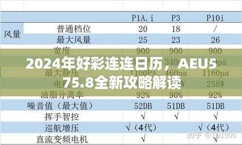 2024年好彩连连日历,AEU575.8全新攻略解读