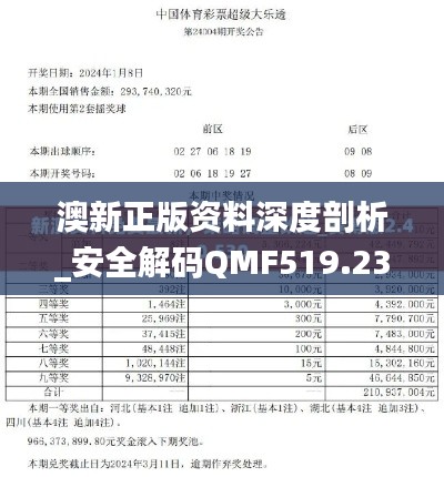 澳新正版资料深度剖析_安全解码QMF519.23秘籍
