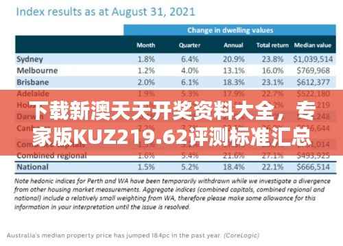 下载新澳天天开奖资料大全,专家版KUZ219.62评测标准汇总