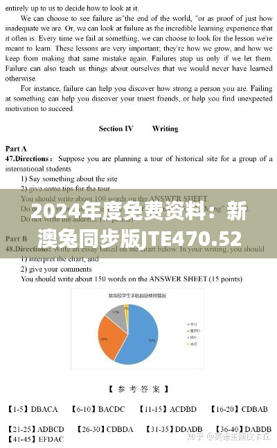 2024年度免费资料:新澳兔同步版JTE470.52琴棋动态词汇解析