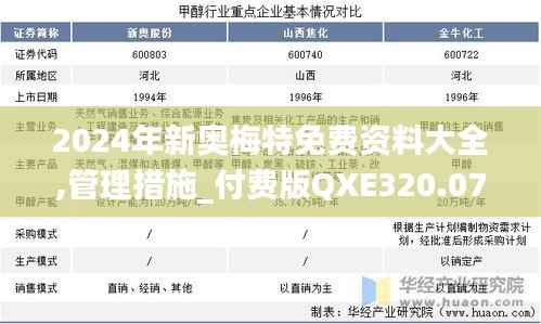 2024年新奥梅特免费资料大全,管理措施_付费版QXE320.07