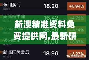 新澳精准资料免费提供网,最新研究解析说明_影音版GAO661.96
