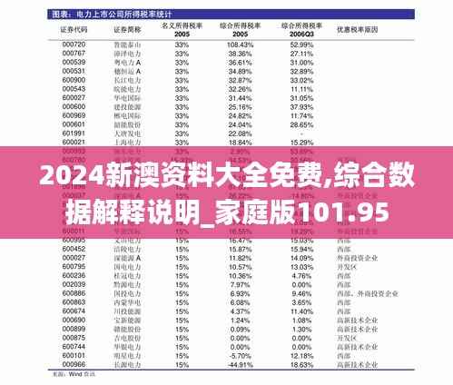 2024新澳资料大全免费,综合数据解释说明_家庭版101.95