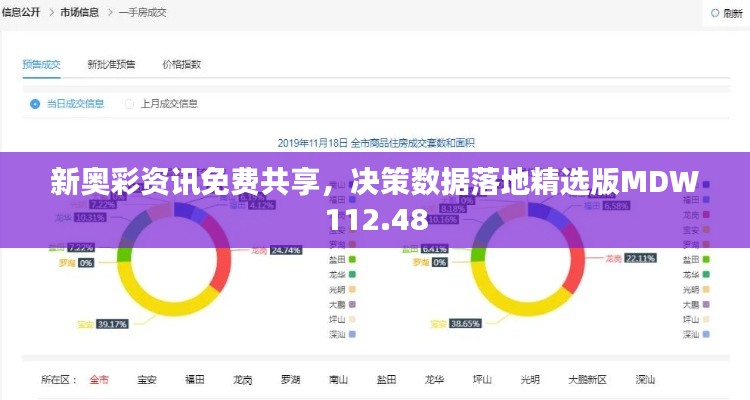 新奥彩资讯免费共享,决策数据落地精选版MDW112.48