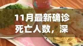 深巷秘境,特色小店的生死故事与人间温暖——11月最新确诊死亡人数背后的故事