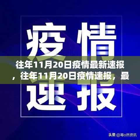 往年11月20日疫情最新速报,动态、防控建议一览