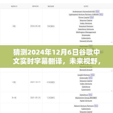 预测2024年谷歌中文实时字幕翻译的新趋势与突破，未来视野下的技术展望