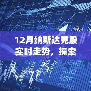 揭秘特色小店与纳斯达克股市的交融,十二月实时走势探索与小巷深处的隐藏宝藏