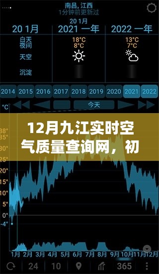 12月九江实时空气质量查询网使用指南，初学者与进阶用户必备参考