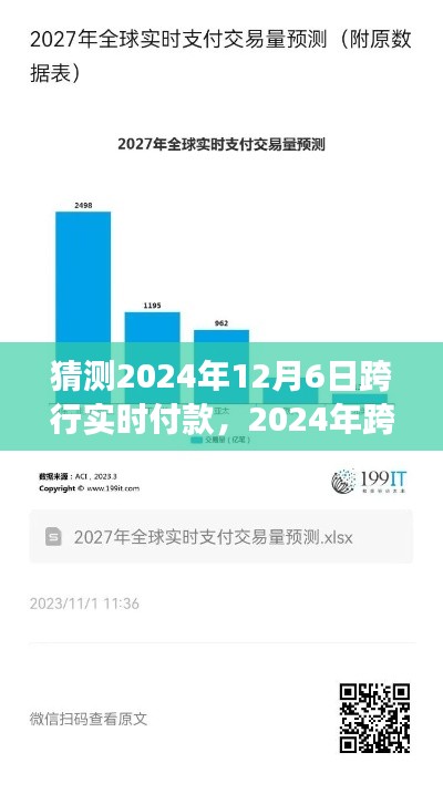 2024年跨行实时支付趋势展望，跨行实时付款的发展与未来影响预测