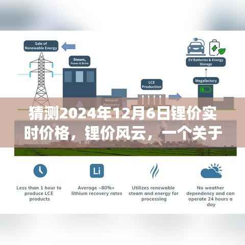 锂价风云变幻,友情、家庭与未来预测的小故事