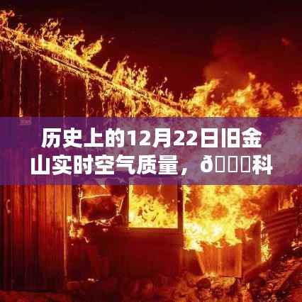 科技之光下的旧金山空气质量追踪,历史上的12月22日实时追踪体验