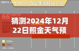 探索自然秘境，日照金山美景预测，冬至日照天气预报实时探索