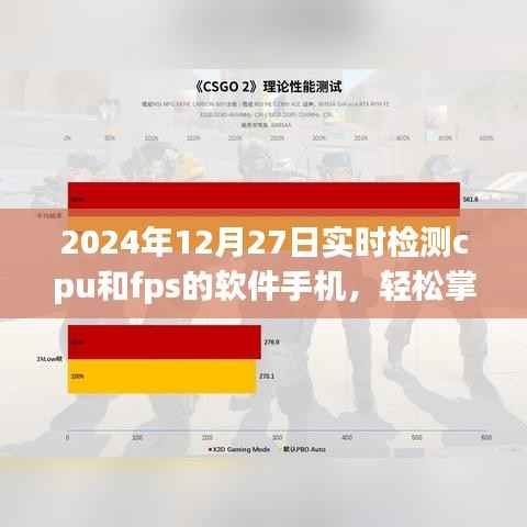 2024年手机实时检测CPU与FPS软件使用指南，初学者到进阶用户的全攻略