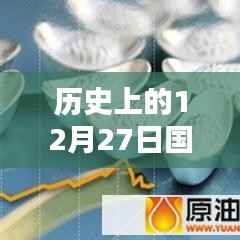 历史上的12月27日国际白银现货行情深度解析与实时评测介绍