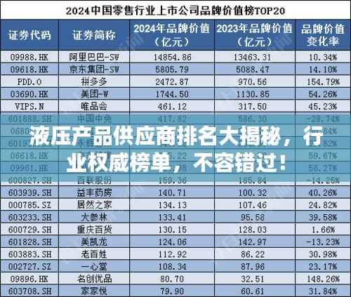 液压产品供应商排名大揭秘,行业权威榜单,不容错过!