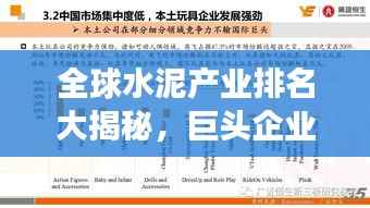 全球水泥产业排名大揭秘，巨头企业、市场份额与竞争格局一网打尽