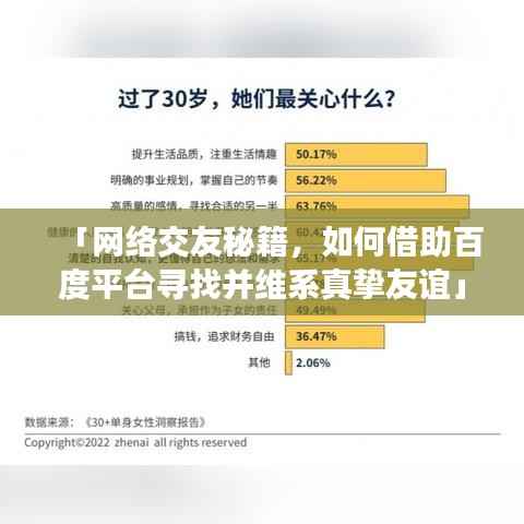 「网络交友秘籍，如何借助百度平台寻找并维系真挚友谊」