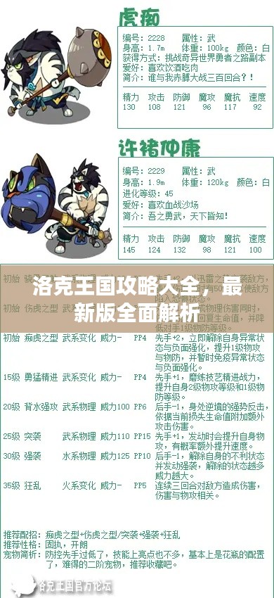 洛克王国攻略大全,最新版全面解析