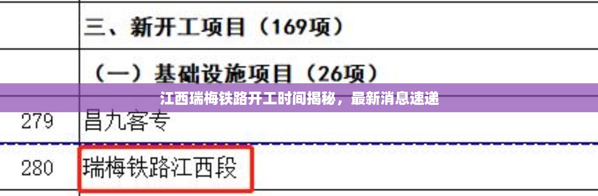 江西瑞梅铁路开工时间揭秘,最新消息速递