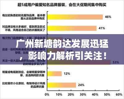 广州新塘韵达发展迅猛,影响力解析引关注!