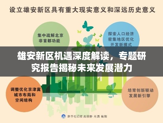 雄安新区机遇深度解读,专题研究报告揭秘未来发展潜力