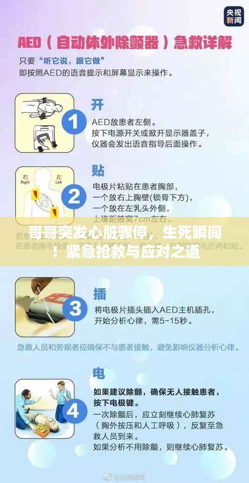 哥哥突发心脏骤停,生死瞬间!紧急抢救与应对之道